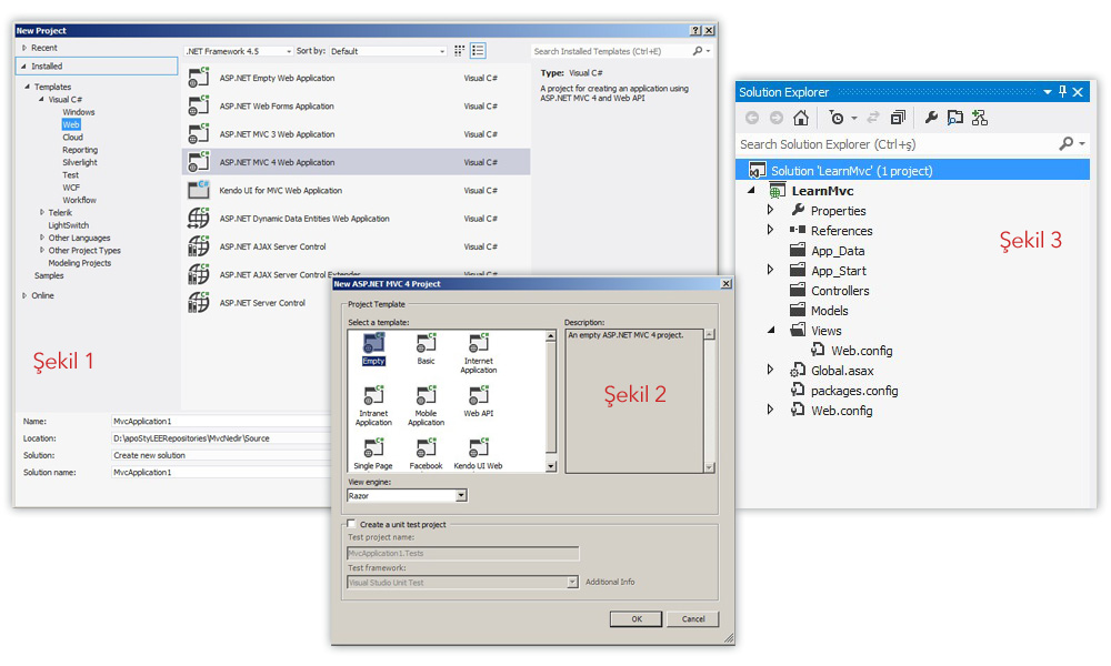 asp.net-mvc-giris-figure1